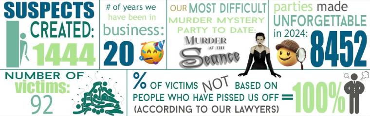 FooterStats_Cell2022